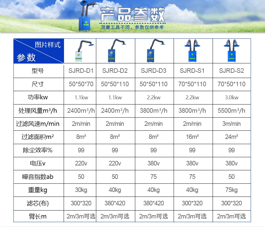 移动式焊接烟尘净化器技术参数